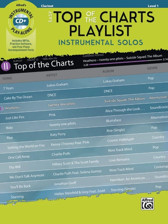 Easy Top of the Charts Playlist Instrumental Solos For Clarinet