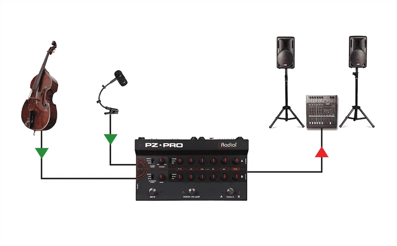 PZ-PRO Preamp DI