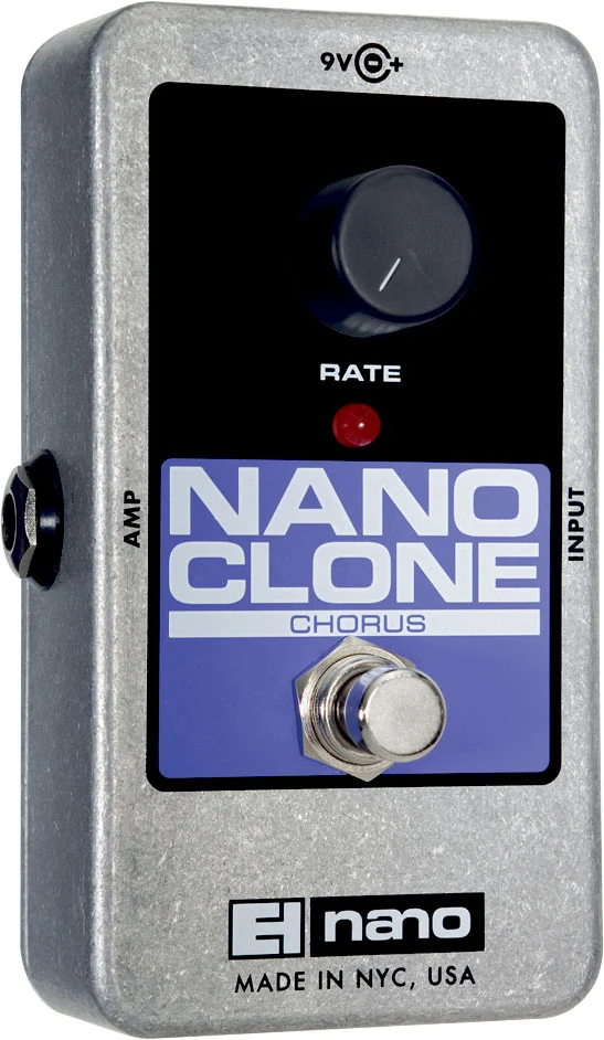 Nano Clone
