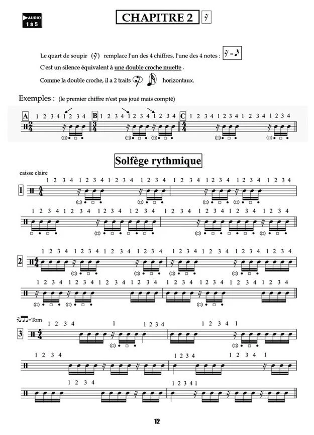 Tutti Drum's Initiation - Lacau, Juskowiak