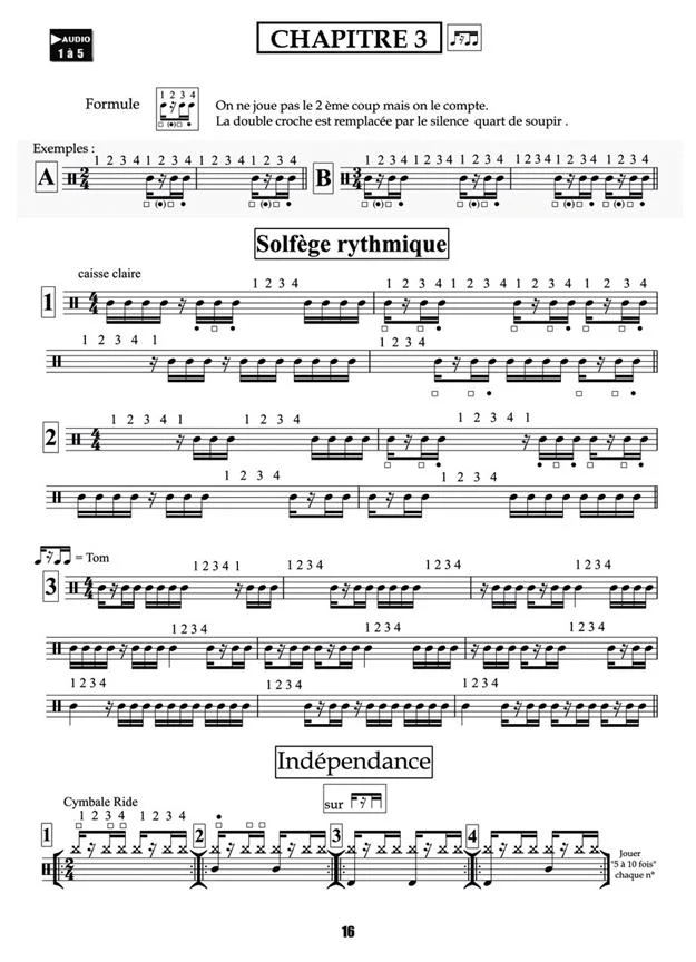 Tutti Drum's Initiation - Lacau, Juskowiak