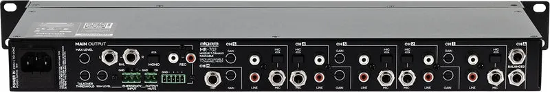 ALGAM AUDIO MR-702 – Mixeur rackable 7 canaux 1U