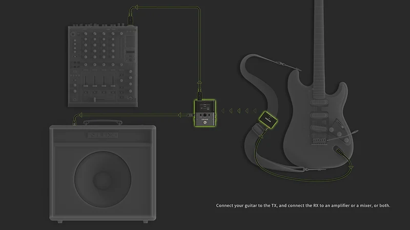Système sans-fil complet guitare pedalboard 2,4 GHz NUX B8