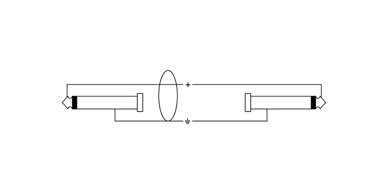 Câble instrument Jack droit / Jack coudé Cordial Série Elements – 6 m - EI6PR