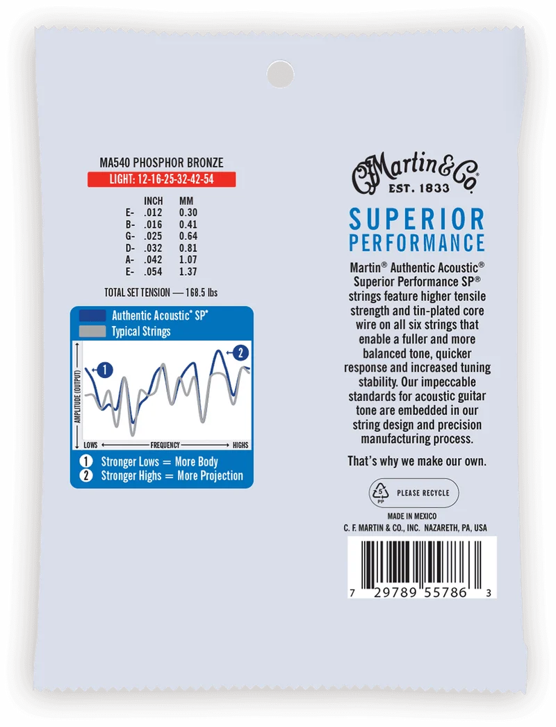 Jeu de cordes guitare acoustique Martin Authentic SP Phosphor Bronze MA540 – 12-54