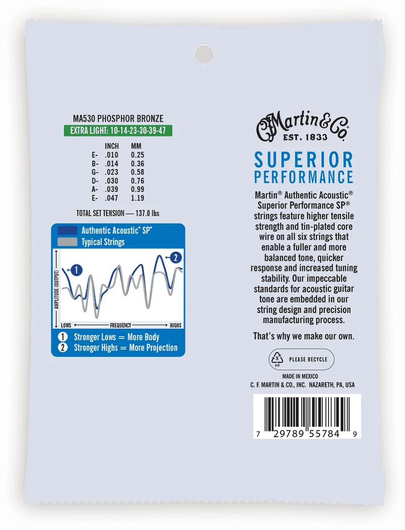 JEU CORDES GUITARE ACOUSTIQUE MARTIN AUTHENTIC SP PHOSPHORE BRONZE 10-47 MA530
