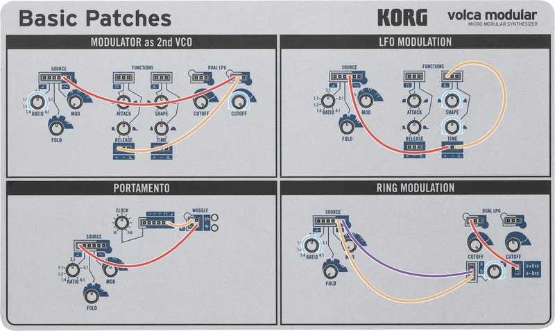 SYNTHE SEMI MODULAIRE KORG VOLCA-MODULAR